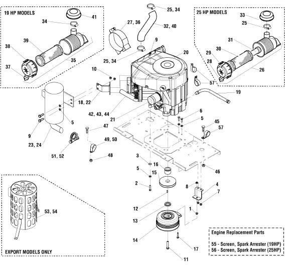 19HP Kawasaki | Ferris Mowers Guide